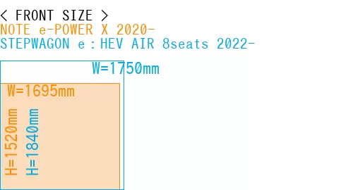 #NOTE e-POWER X 2020- + STEPWAGON e：HEV AIR 8seats 2022-